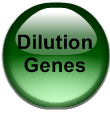 Dilution Genes